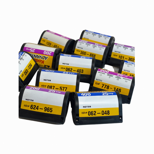 how-to-get-digital-copies-of-aps-film-for-7-95